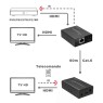 GBC 14.2810.40 - HDMI Extender 60m με Loop & IR Ενσύρματη Αναμετάδοση HDMI Onetrade
